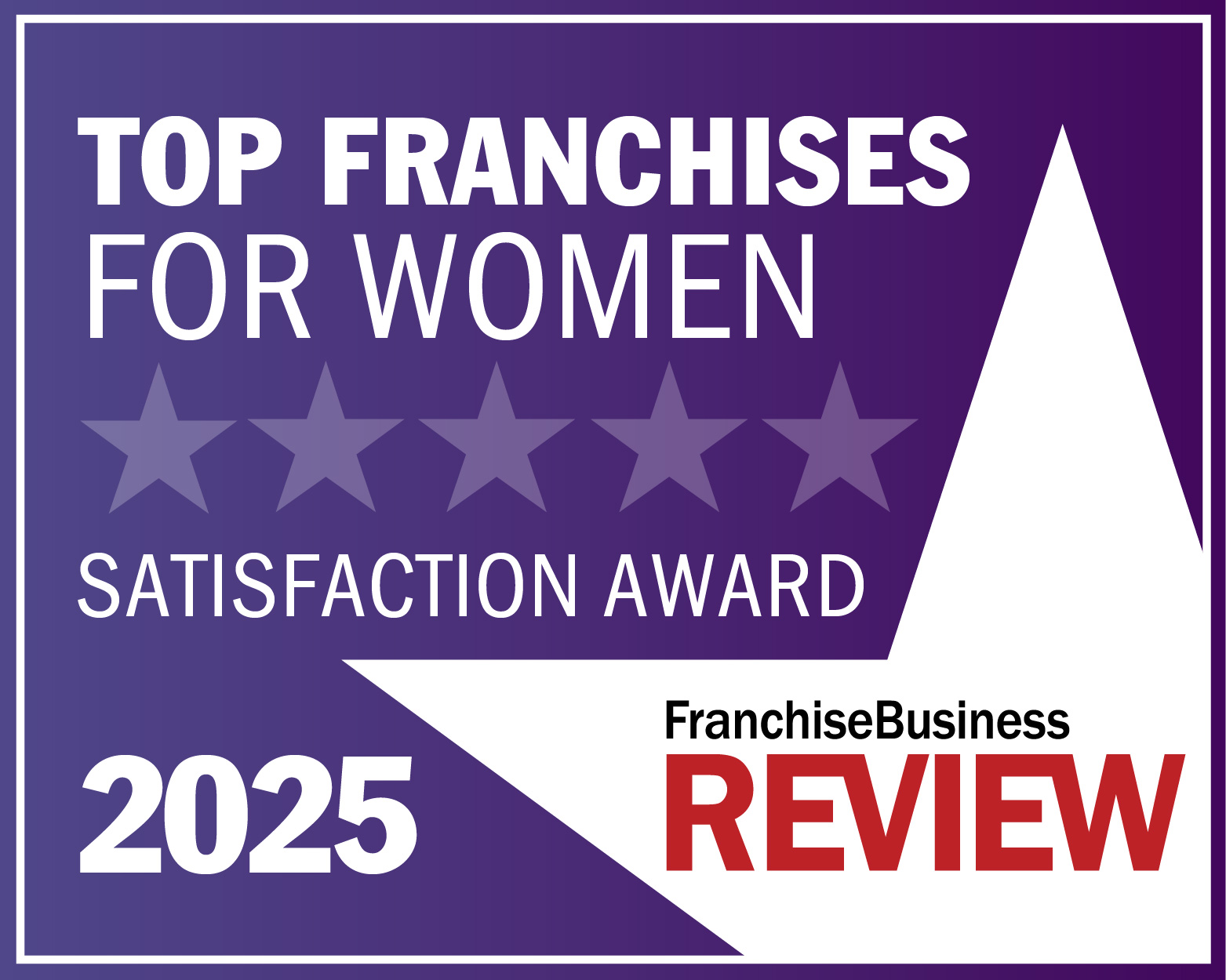 2025-Top-Franchise-For-Women