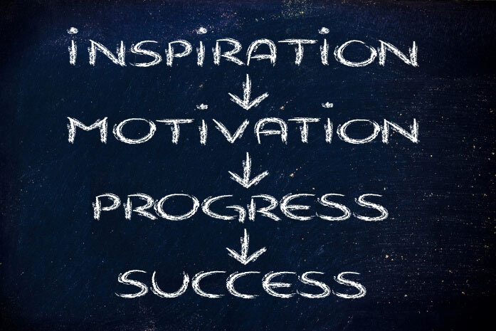 Motivation is for Amateurs