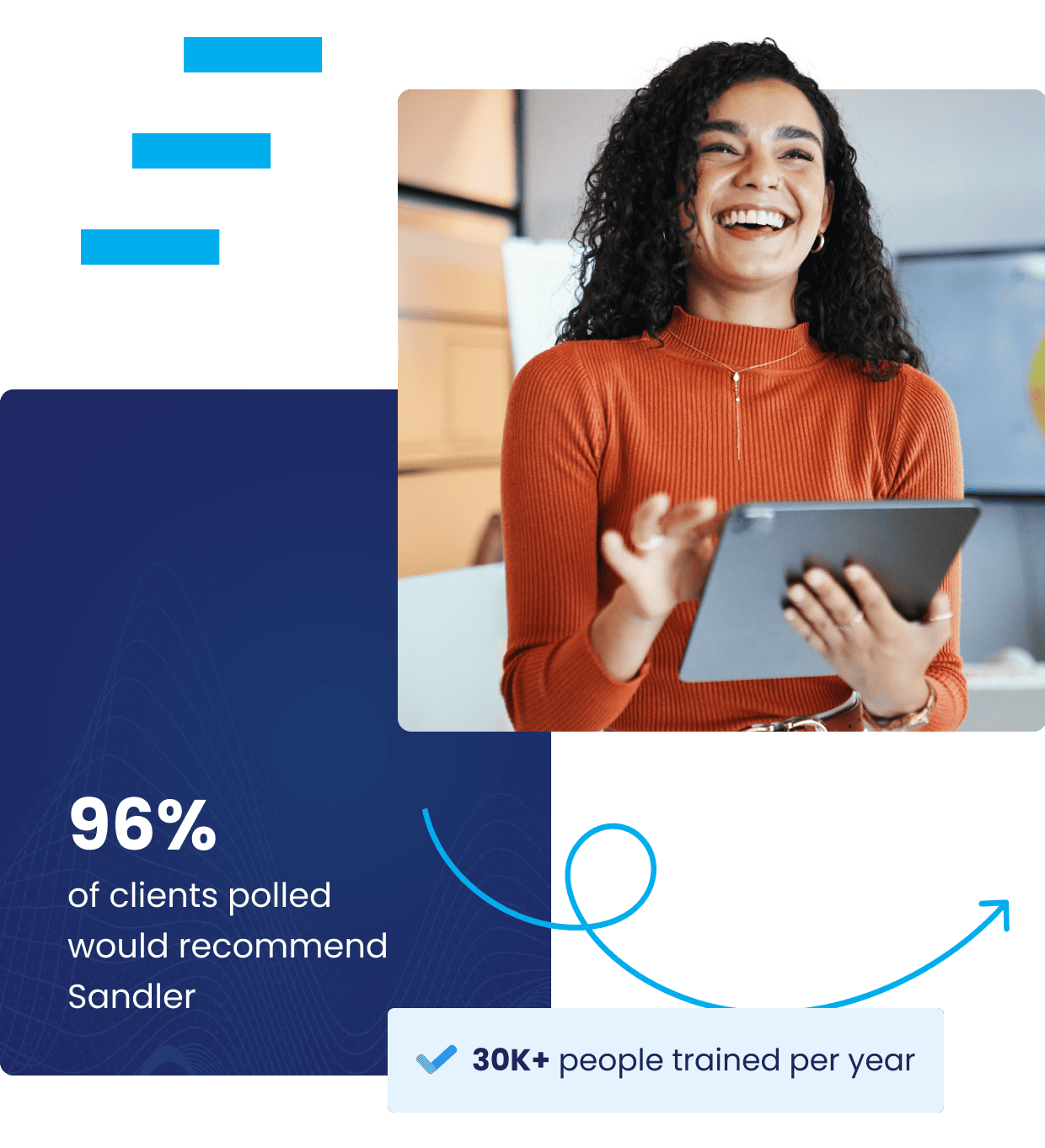 Crash a Sandler Channel  Sales Series Class